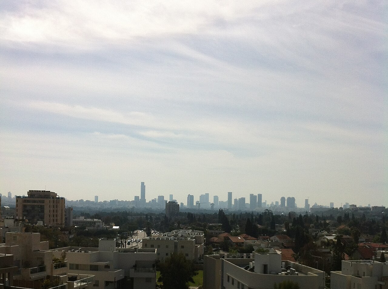 Israel skyline